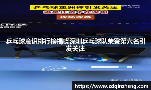 乒乓球意识排行榜揭晓深圳乒乓球队荣登第六名引发关注